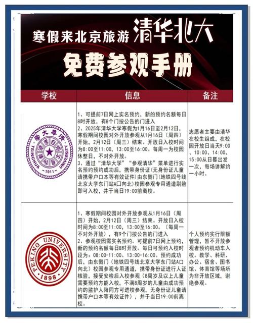 免费资料-资料大全和清华成立四个新学院与清华成立四个新学院的时间