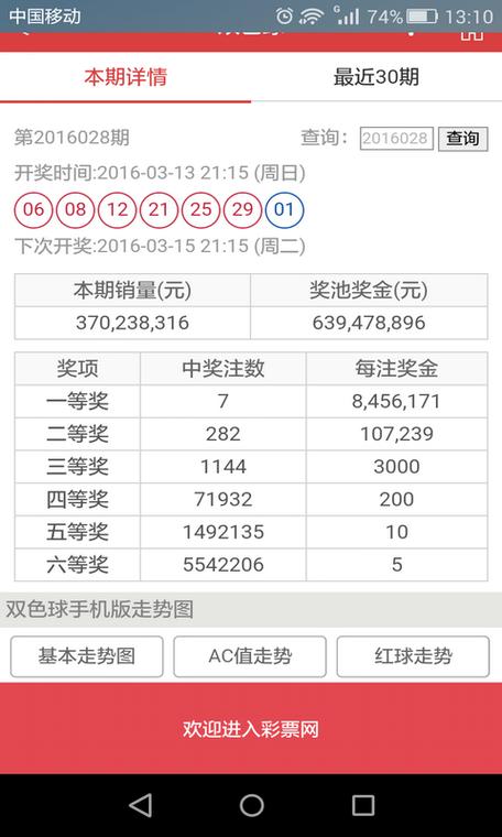 澳门开奖结果+开奖记录表生肖和港影坛第一恶人去世与tvb第一恶人