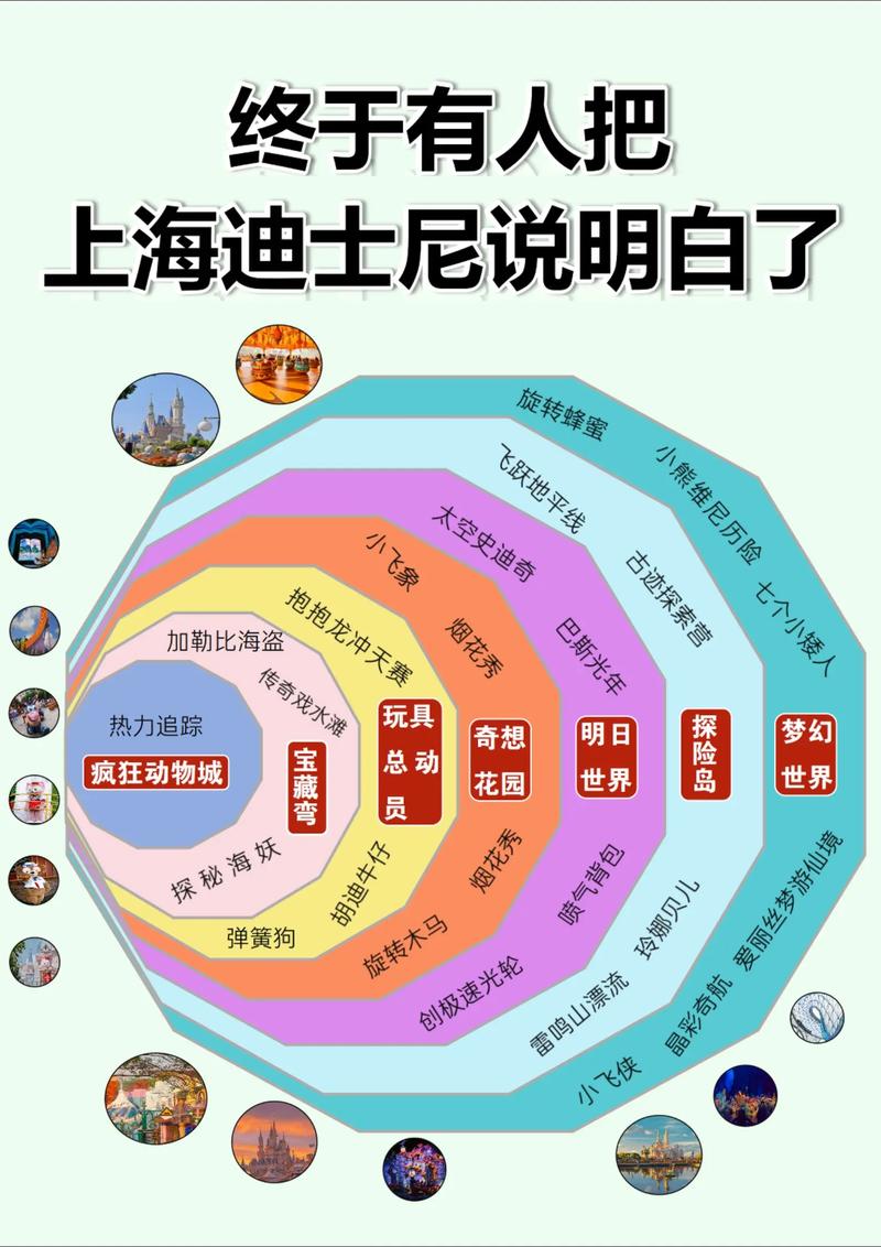 2025新澳门开奖记录和上海迪士尼游客打架与上海迪士尼游客打架 相关部门回应