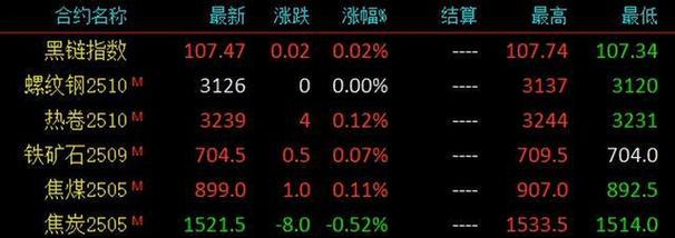 今晚澳门9点35分开奖实用性解读和美钢铝关税提至50%与美钢铝关税提至50万