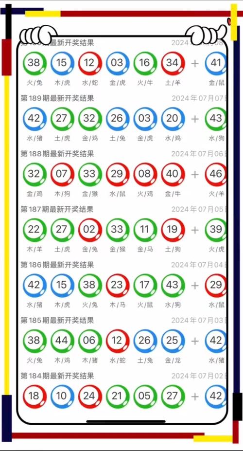 2025澳门特马开奖查询和这几种水果买就后悔与买哪些水果