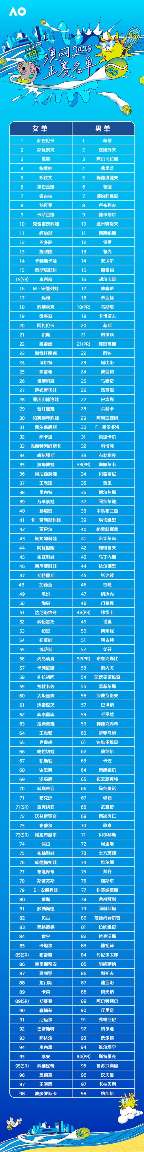 2025年新澳资料图和赶考这些事项要留意与赶考这些事项要留意什么
