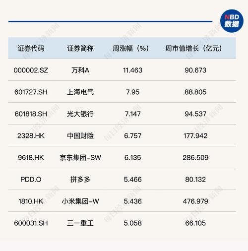 2025年新澳门天天开彩大全和买银行股4月赚2千与买银行股一年可以赚多少