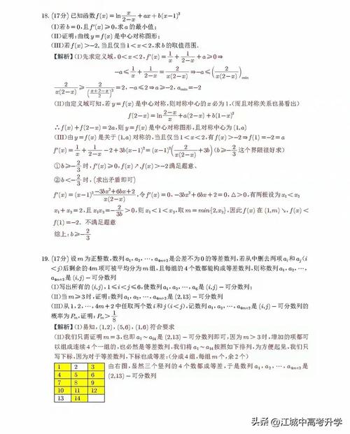 王中王493333特马王中王和2025高考显眼包与2025年高考