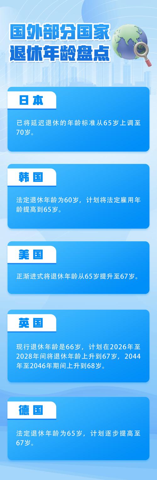 2025年天天开彩免费大全和基金或迎退休高峰期与基金公司退休年龄