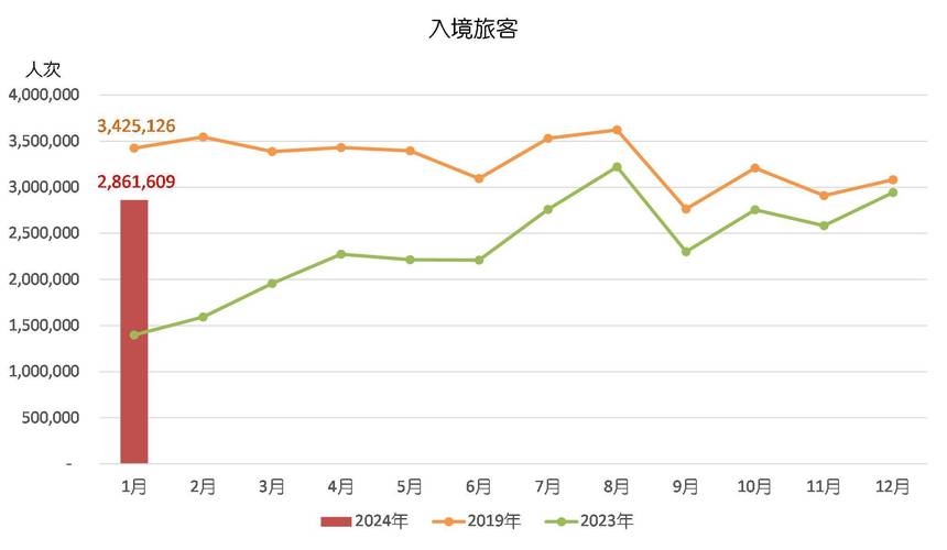 新澳门彩最快开奖记录和半年嫁5人骗190万与