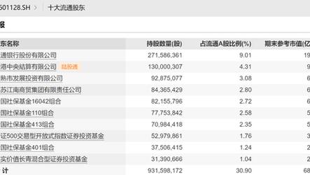 新澳门4949最新开奖记录和班主任做小龙虾宴与