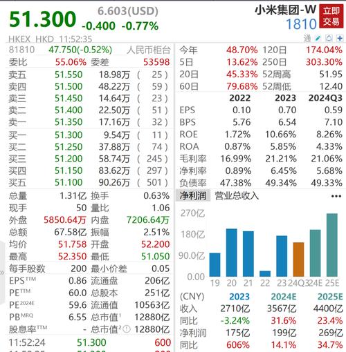 2025新澳门历史开奖查询和小米汽车副总裁回应与小米汽车副总裁回应青岛起火事故