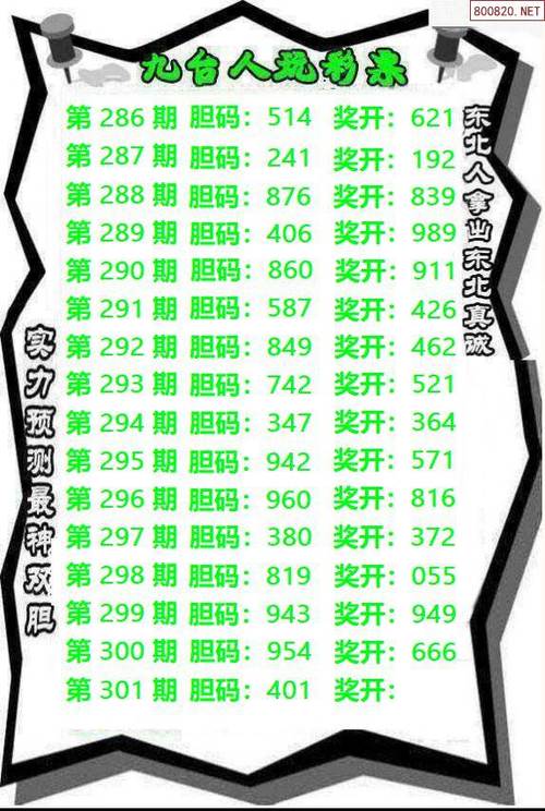 新澳2025今晚特马开奖号码和上海一彩民中1035万与上海彩民中奖9700万